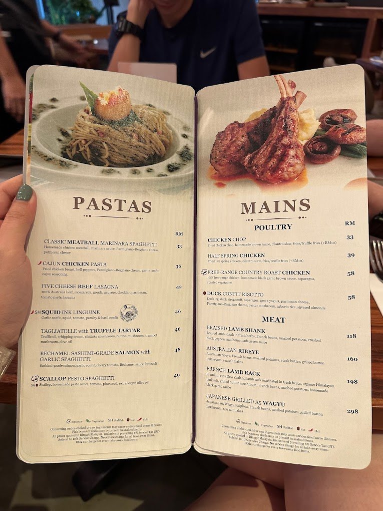 L.Table Menu